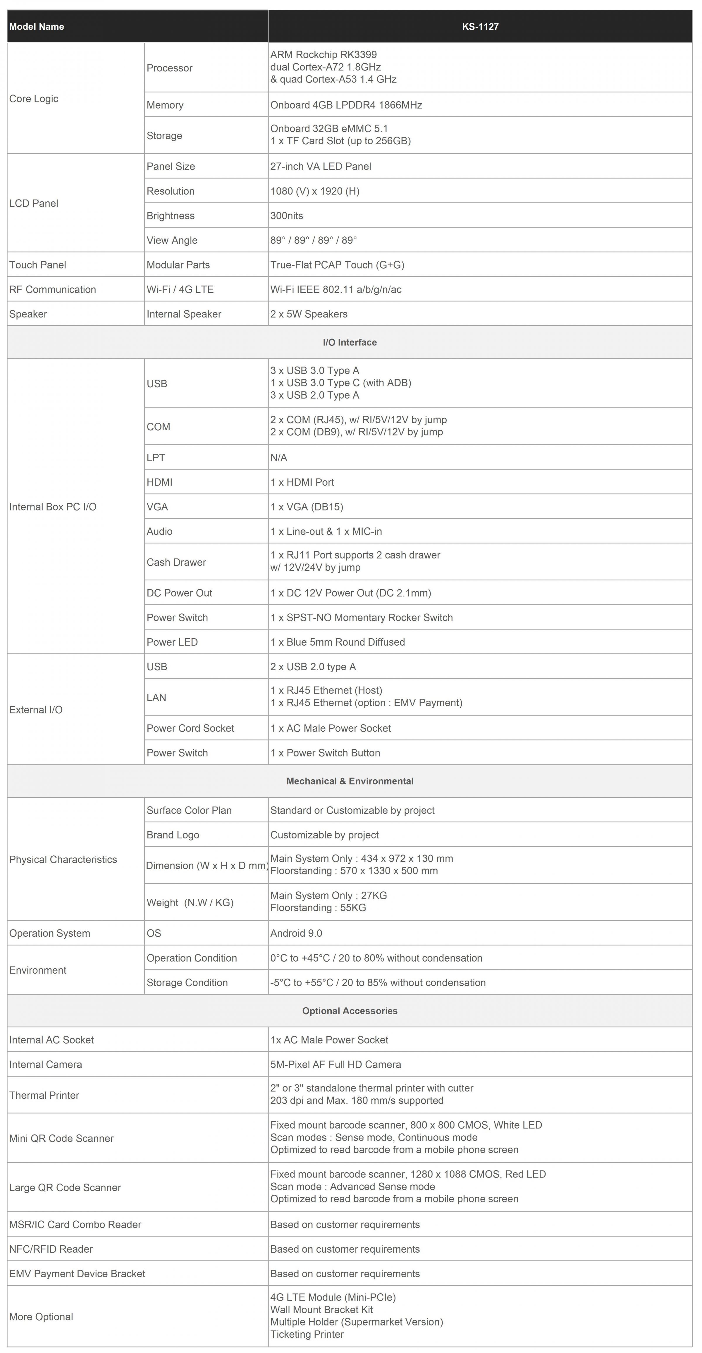 Specifiche del KS-1127